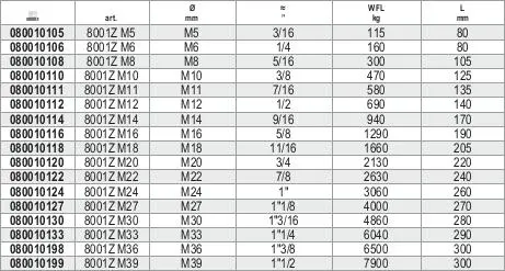 Beta 080010110 Logement Du Tendeur M10 Ø Mm – Image 3