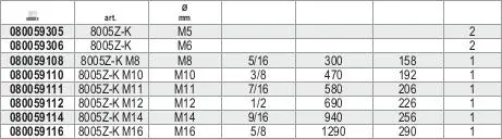 Beta 080059108 Tendeur Avec 2 Oeillets M8 Ø Mm