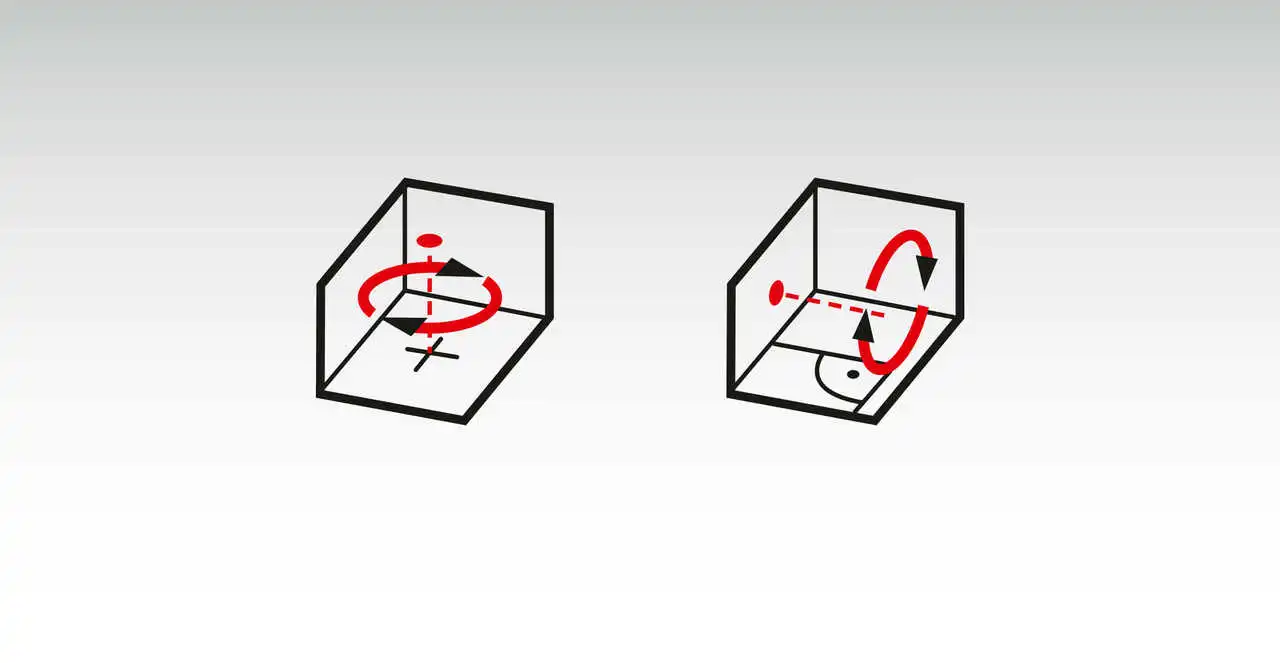 Stabila 19157 Laser Rotatif LAR 160 Rouge, Jeu De 5 Pièces – Image 4